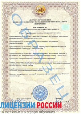 Образец сертификата соответствия (приложение) Увельский Сертификат ISO 50001
